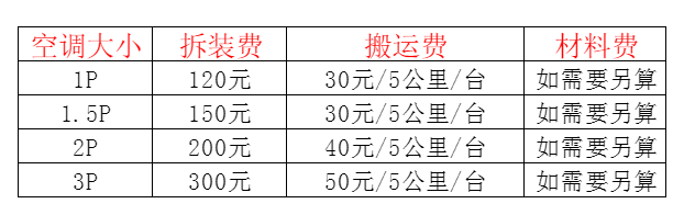 滁州市空调移机及费用电话在哪里找